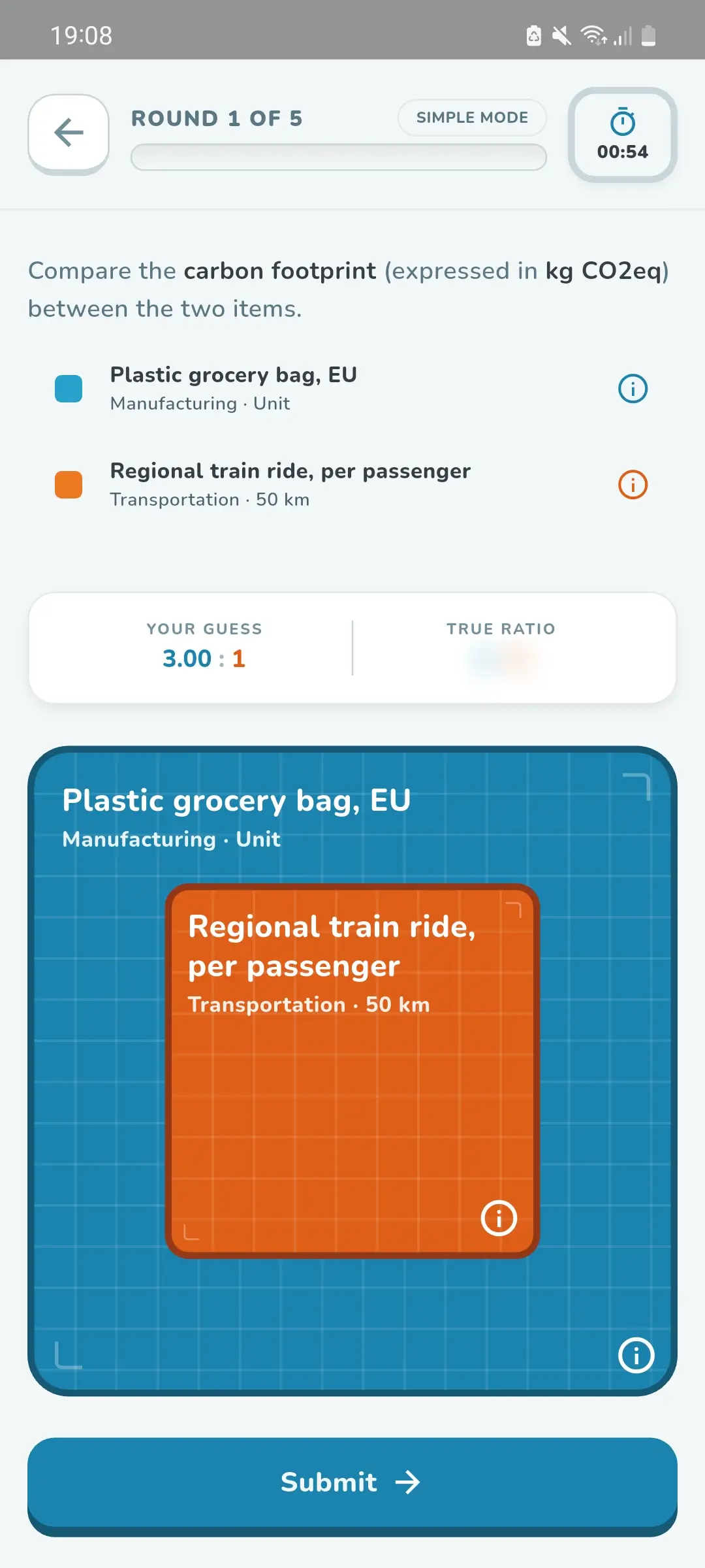 Guess the Relative Impact